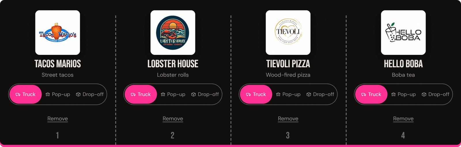 A lineup of four vendors with Truck, Pop-up and Drop-off options